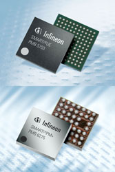 上图:SMARTi UE;下图:SMARTi PM+