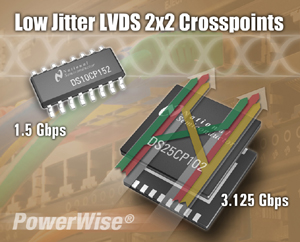 NS推出两款低功率LVDS 2x2交叉点开关电路