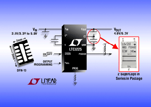 Linear的LTC3225具備自動電量平衡特性的精小6mm2封裝可設定150mA超級電容充電器。(來源:廠商) BigPic:315x225