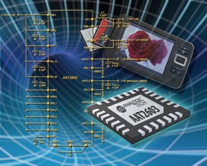 AnalogicTech新電源管理IC擁有6通道PMIC於4x4 TQFN封裝中內建2個降壓轉換器及4個 LDO。(來源:廠商)