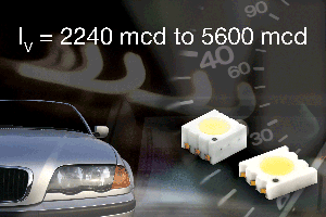 Vishay推出首款採用CLCC-6及CLCC-6扁平陶瓷封裝的高強度白光功率SMD LED,提供基於藍寶石 InGaN/TAG技術、2240mcd至5600mcd的高光功率。