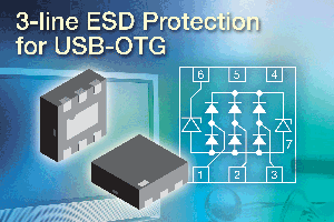 Vishay推出新型USB-OTG匯流排端口保護陣列。(來源:廠商)