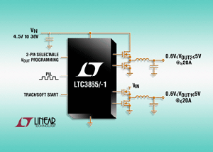 Linear新款DC/DC控制器具備1%精度輸出電壓 BigPic:315x225