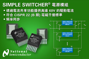 NS的12款全新电源模块符合CISPR22 (B 类) 标准的规定,并可透过电流共享功能提供60A的电流输出