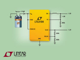 15V、定頻同步降壓轉換器LTC3104