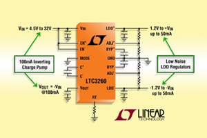 LTC3260具有與LTC3261相同的充電幫浦,但還包含正和負LDO穩壓器