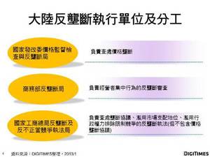 大陸反壟斷執行單位分散到3個單位分工執行 BigPic:509x382