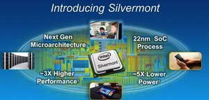 22nm奈米、3D晶体管FinFET的Silvermont来了(图:Intel)