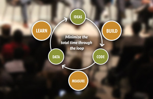 Lean Startup方法学 BigPic:600x388