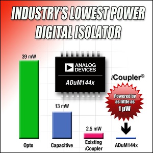 亞德諾公司發表業界最低功率數位隔離器-ADuM 144x家族系列。