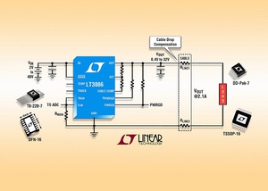 40V 2.1A 低雜訊低壓差線性穩壓器