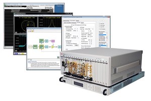 Keysight M9451A PXIe量测加速器和高效能FPGA处理卡在执行功率放大器测试时,能够加快完成波封追踪和数字预失真特性分析