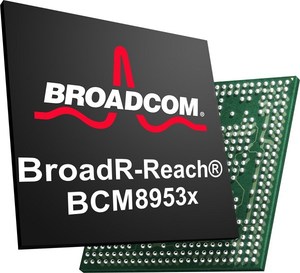 新世代BroadR-Reach晶片能提供符合法規高效能與安全性的中央控管汽車網路,符合車用規格的28奈米(nm)設計,可節省30%的電力。