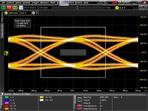 Keysight APIX2相符性測試應用軟體可根據AN204 Revision 1.1進行測試,並且簡化測試多種配置的挑戰。