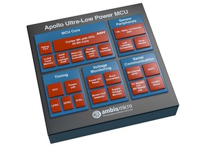 Apollo MCU包括一個10位元ADC,且具有範圍廣泛的序列介面,同時還提供BGA和WLCSP封裝選項。
