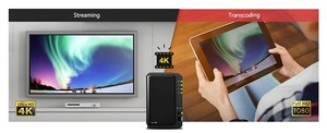 全新 DiskStation DS216+為高效儲存解決方案,可確保資料可用性、支援高畫質影片轉檔功能。
