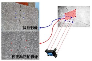 國研院創新發明「遠距離裂縫量測系統」,幫助民眾及各單位檢測專家快速有效地遠距離量測裂縫大小,讓危險的裂縫無所遁形,確保安全。