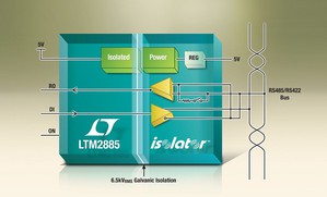 凌力尔特针对大地对地差动电压之保护推出隔离型 RS485 μModule (微型模组) 收发