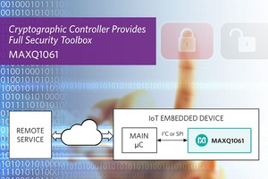 MAXQ1061提供完整的、支援TLS通訊的安全加密工具箱,加快設計階段。