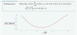 PTC新版PTC Mathcad Prime 4.0新增功能包含內容保護、與第三方應用程式互通性以及強化使用者經驗等?