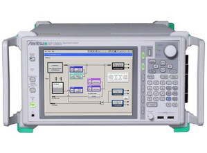 MP1800A误码测试平台具备56Gbaud PAM4/NRZ测试讯号产生与误码分析功能,提供400GE Device/Module验证能力。