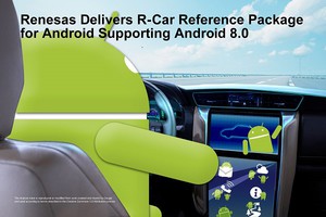 藉由在R-Car车用SoC上实现Android 8.0,带动连网汽车的发展。