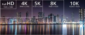 支援高达 10K 画素和动态 HDR 的巨大进展,并推出全新超高速 HDMI 传输线