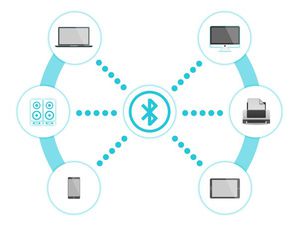 業界公認的Ellisys Bluetooth Qualifier系統,確保藍牙認證產品具有行業標準兼容性和互通性