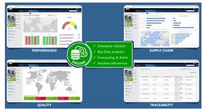 Mentor,Siemens business 的Valor IoT Manufacturing Analytics解决方案是大数据商业智慧分析平台,可为设备、产品、以及供应链效能提供更隹的可视性。