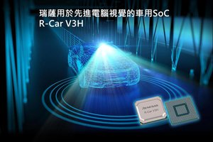 瑞萨电子推出R-Car V3H系统单晶片,适用於Level 3和Level 4无人驾驶汽车中的汽车前置镜头应用。