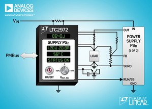 ADI推出數位電源系統管理器,支援轉換效率監視。