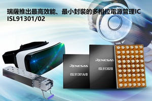 ISL91302B為應用處理器、人工智慧處理器、工業MPU、以及FPGA,提供高達20A輸出及94%的峰值效能,而封裝尺寸只有70mm2。