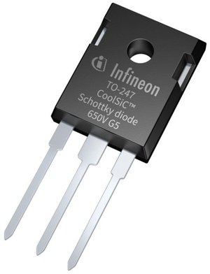 英飛凌首款車用碳化矽系列CoolSiC肖特基二極體系列已準備就緒,可用於目前和未來油電混合車和電動車中的車載充電器(OBC)應用。