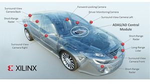 赛灵思技术驱动复杂的先进驾驶辅助系统(ADAS)与自动驾驶(AD)系统。