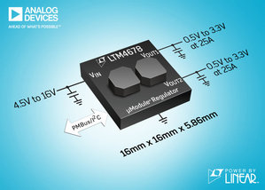 ADI可扩展至 250A 的 50A μModule 稳压器,以电感器外露作为散热片实现低温运作。