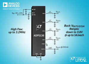 ADI推出3.2MHz、汽车等级四通道1A降压型稳压器 + LDO,可缩减面积并降低EMI。