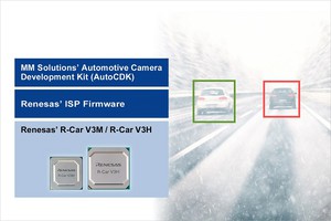 瑞薩電子與MM Solutions共同推出整合式開放影像信號處理器解決方案,支援汽車攝像機系統開發