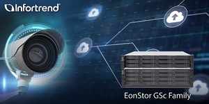 普安科技於EonStor GSc混合雲儲存設備在一大型網路影像監控整合專案,負責將 2000 臺 4K 超高畫質攝影機錄製的影片每日歸檔至雲端空間。