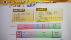 業一旦轉移生產基地後,須特別強化集團個別成員投入有形及無形(研發、智慧財產權、生產、銷售)資產,創造的價值是否與所獲利潤相當?