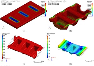 Moldex3D與LS-DYNA的壓縮成型模擬結果