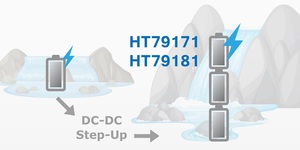 Holtek推出一款高效率的同步升壓轉換器–HT79171/HT79181,可驅動5A/6A的峰值電流。