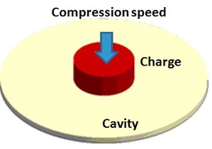 Moldex3D壓縮成型模擬