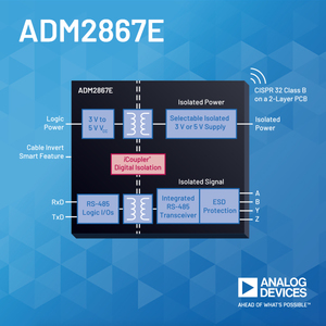ADM2867E系列強化型iCoupler隔離RS485+整合隔離式DC-DC轉換器具有低電磁輻射干擾,能在更少的電路板返工和避免預算超支條件下滿足EMC合規要求。