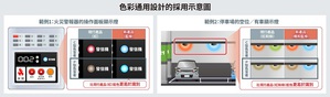 色彩通用设计的采用示意图