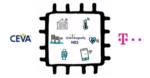 CEVA表示,其Dragonfly NB2一站式解决方案是业内首个也是唯一一个获得全球行动网路巨头「德国电讯」完全认证的可授权NB-IoT IP