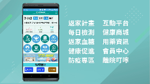糖尿病返家照护管理APP,将智能化医院延伸照护到病患到返家後的康复生活,使医院的照护更容易对病患进行远端病情康复管理