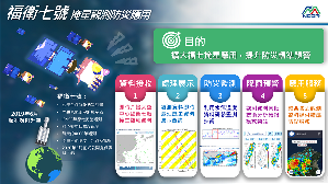 福衛七號每日提供四千筆以上更精準的大氣垂直觀測資訊,可以提升10%的預報精準度。