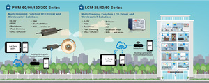 明纬推出LCM-25/40/60 IoT LED电源系列与PWM-60/120 IoT LED电源系列,助力智慧照明发展。