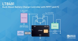 LT8491升降压电池充电控制器具有最大功率点追踪(MPPT)、温度补偿和I2C介面,可用於太阳能供电充电的自动MPPT