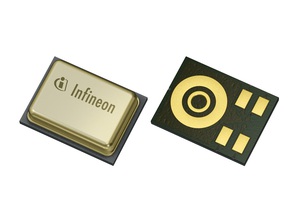 IM73A135麥克風具備了73dB的SNR和較高的聲學過載點(135dB SPL),使其擁有高動態範圍,且體積小巧(僅4x3x1.2mm3),並達到170μA的超低功耗。